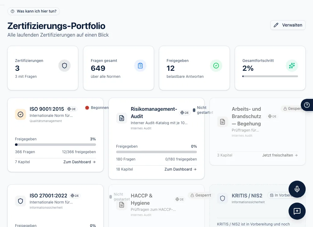 Portfolio in aicerto: Zertifizierungen mit Fortschrittsbalken und Status je Norm